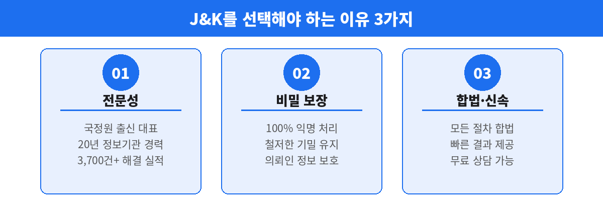 토지 소유자 찾기 전문업체 선택기준 J&K 민간조사연구소
